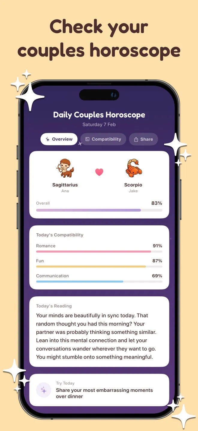 Couples horoscope showing zodiac compatibility, daily reading, and connection insights