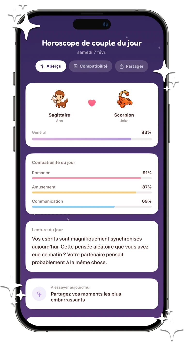 Horoscope de couple avec compatibilité astrologique, lecture du jour et conseils pour votre relation