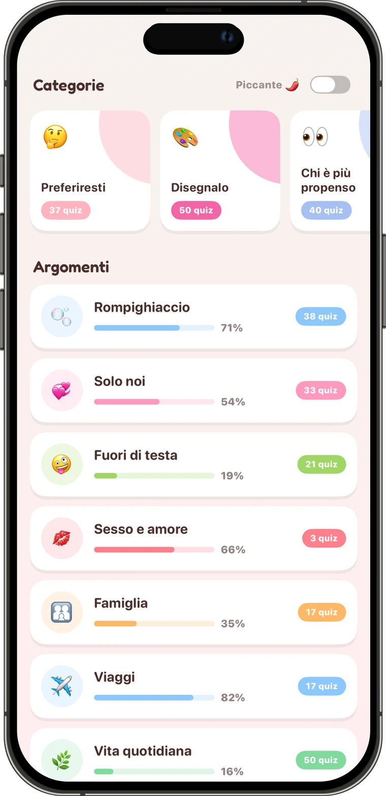 Rispondi a 10.000+ domande di coppia su Pookie: le categorie Preferiresti, Disegnalo e Chi è più probabile con quiz a tema
