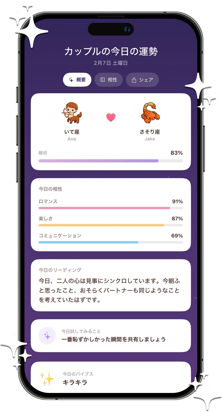 星座の相性、今日の占い、二人のつながりがわかるカップル星占い