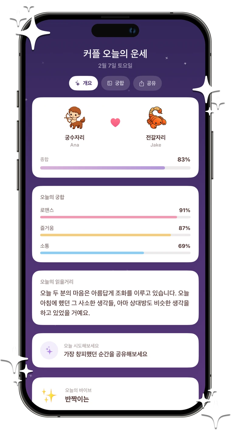 별자리 궁합, 오늘의 운세, 관계 인사이트를 보여 주는 커플 운세