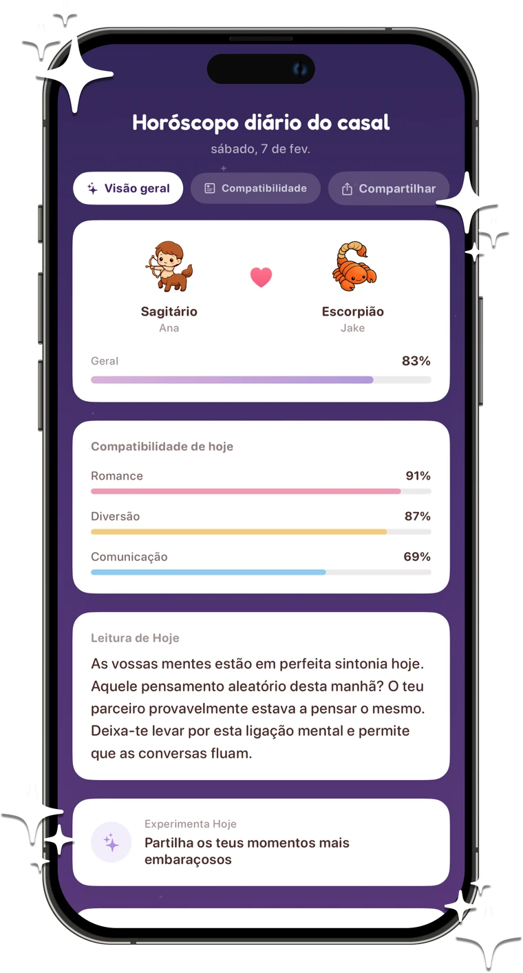 Horóscopo do casal com compatibilidade dos signos, leitura diária e dicas sobre a relação